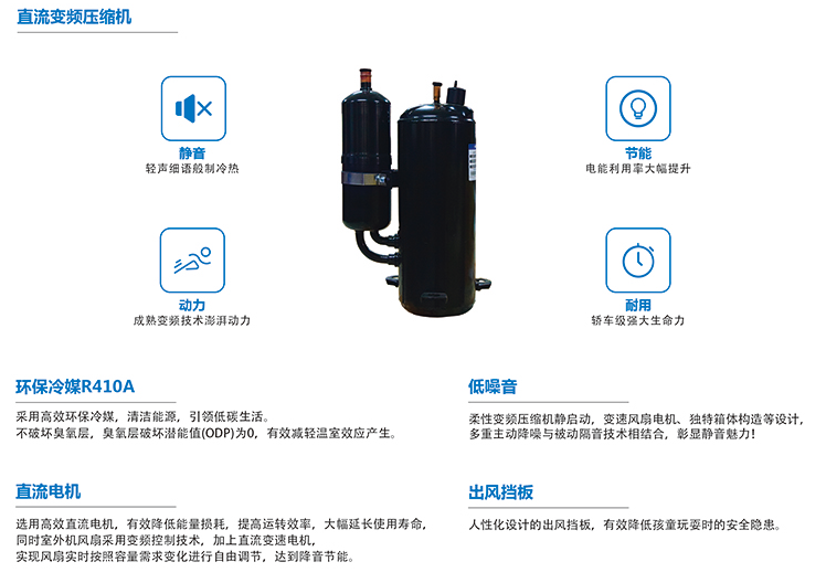 超低溫空氣源熱泵